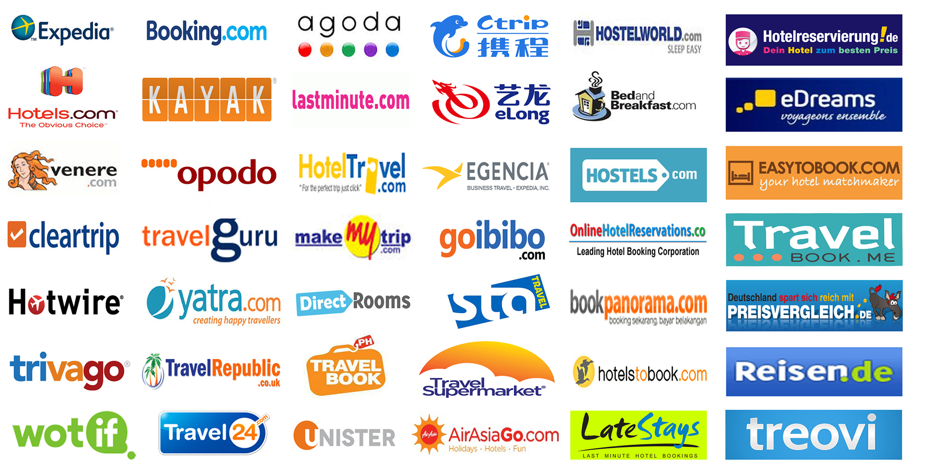 كيف تختار أفضل موقع لحجز الفنادق عبر الإنترنت؟ - خدمة العملاء وخيارات الاتصال بـ Expedia