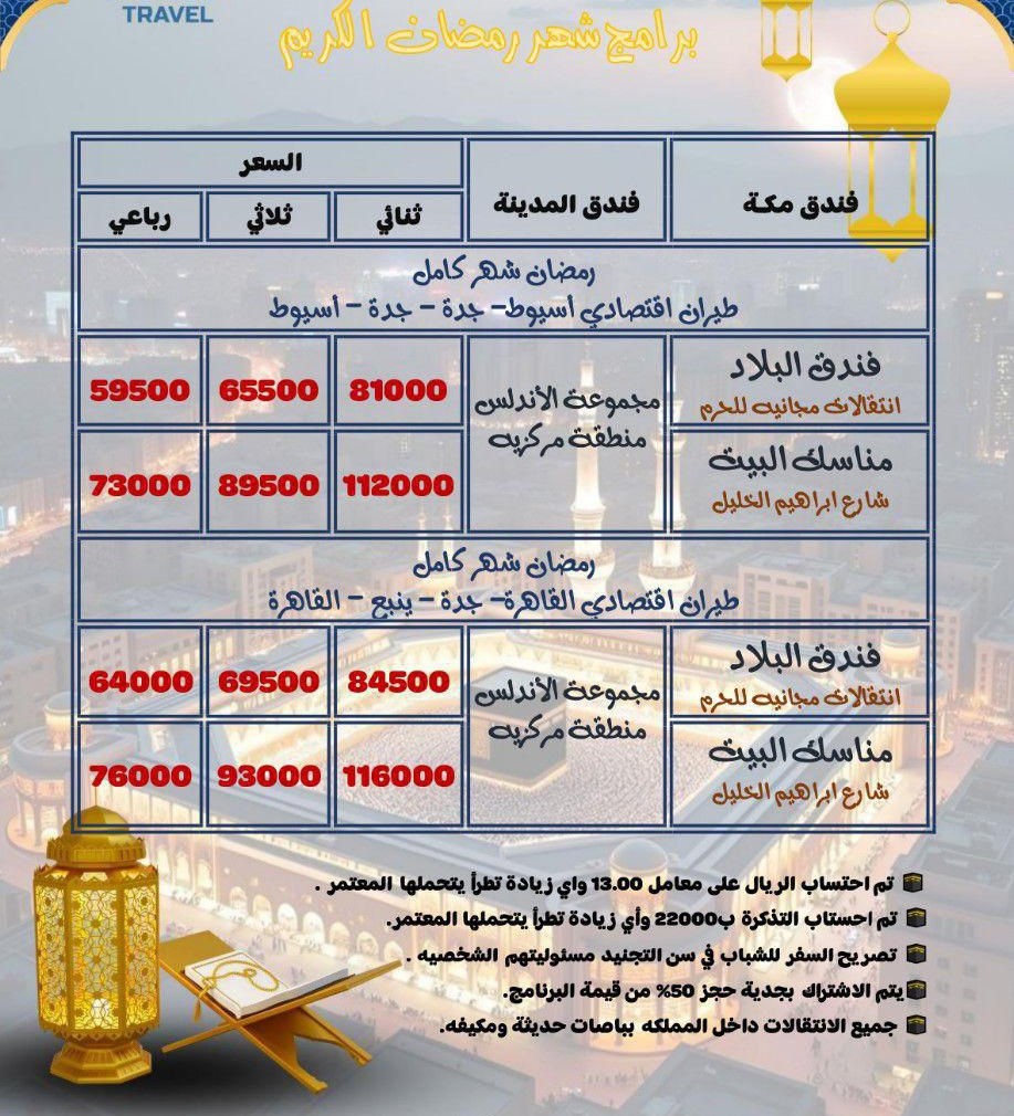 أفضل برامج عمرة رمضان 2025 وأسعار العمرة بالتفصيل
